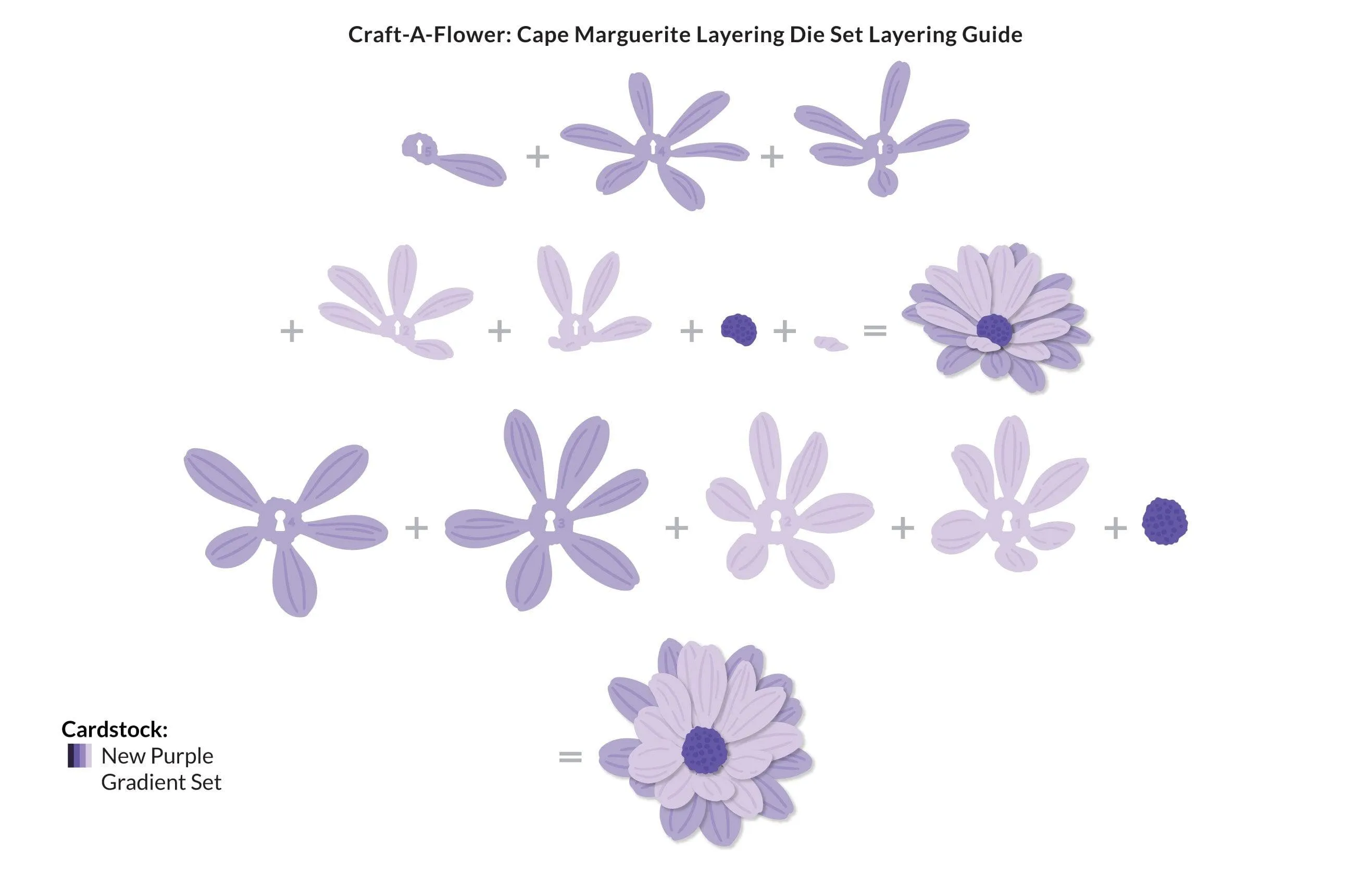 Craft-A-Flower: Cape Marguerite Layering Die Set